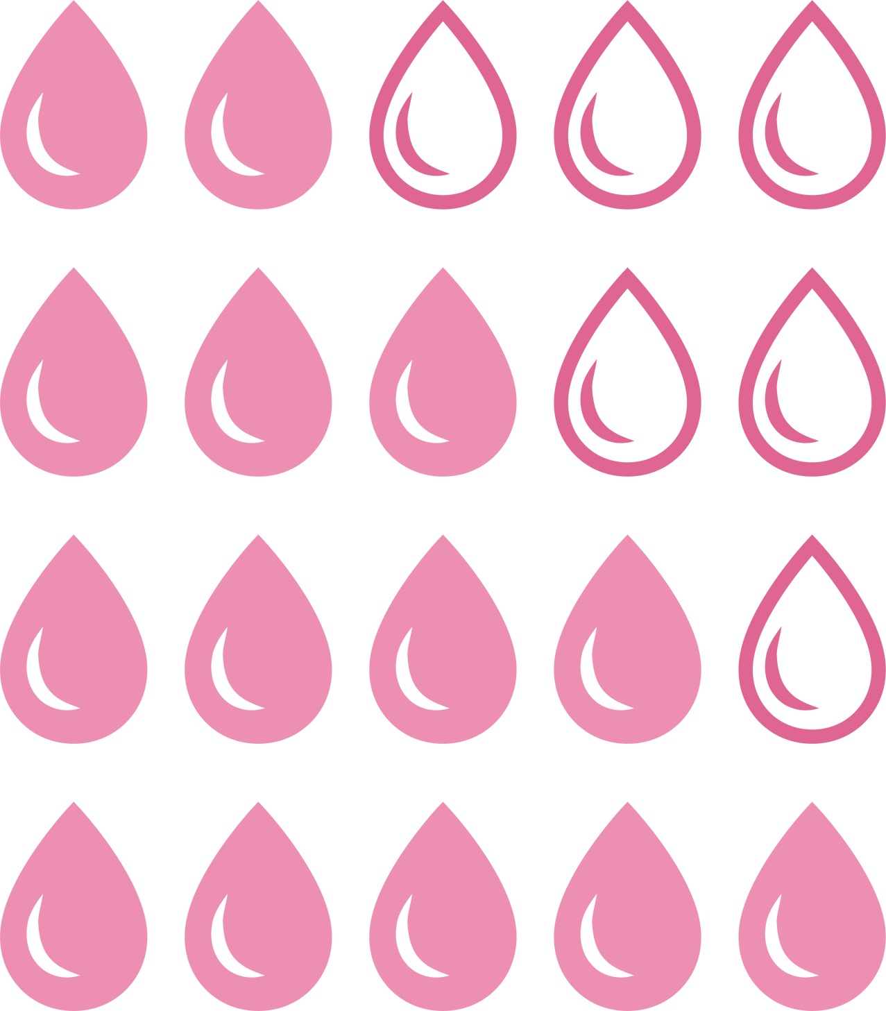 menstruation period